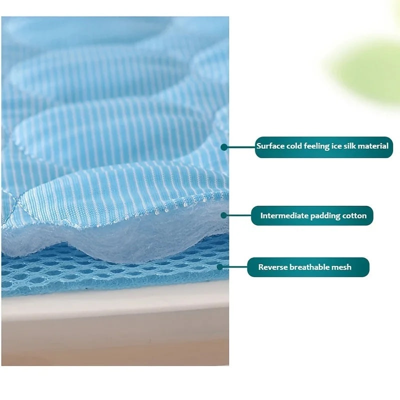 Cross-section of the ChillPad showing the ice-silk top, padded cotton middle and breathable mesh base